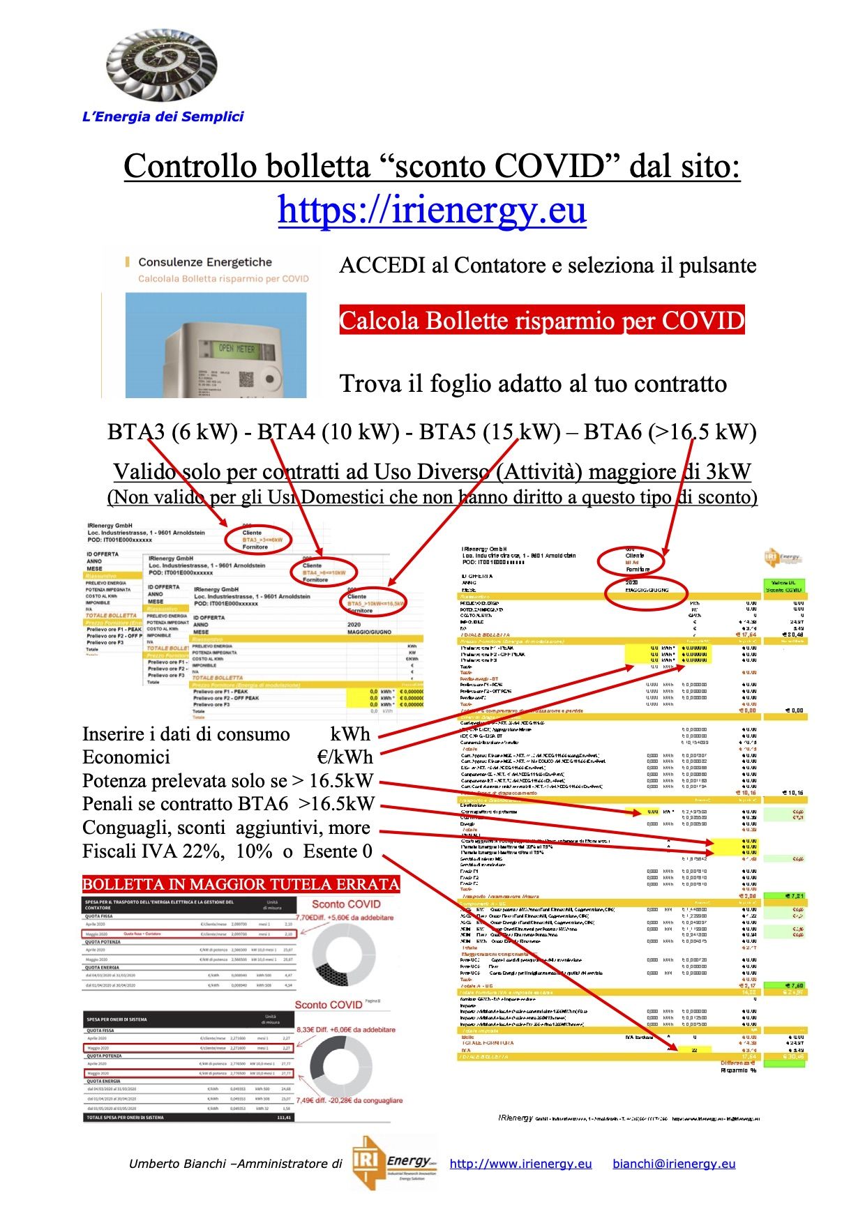 Controllo_BollSconto_COVID